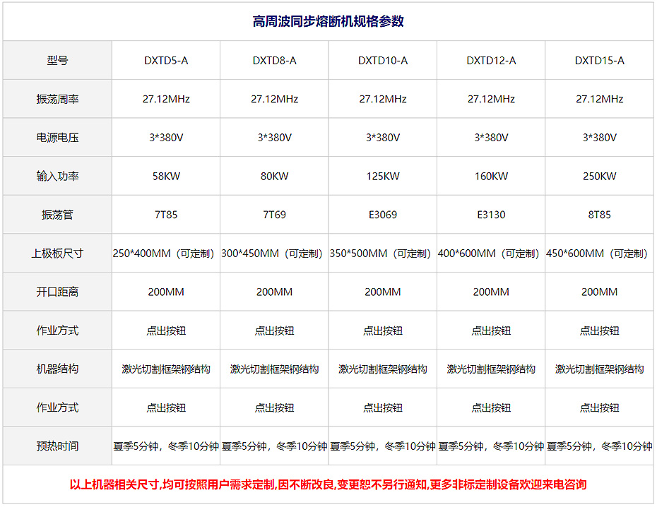 TPU證件高周波熔斷機